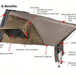 open tent diagram